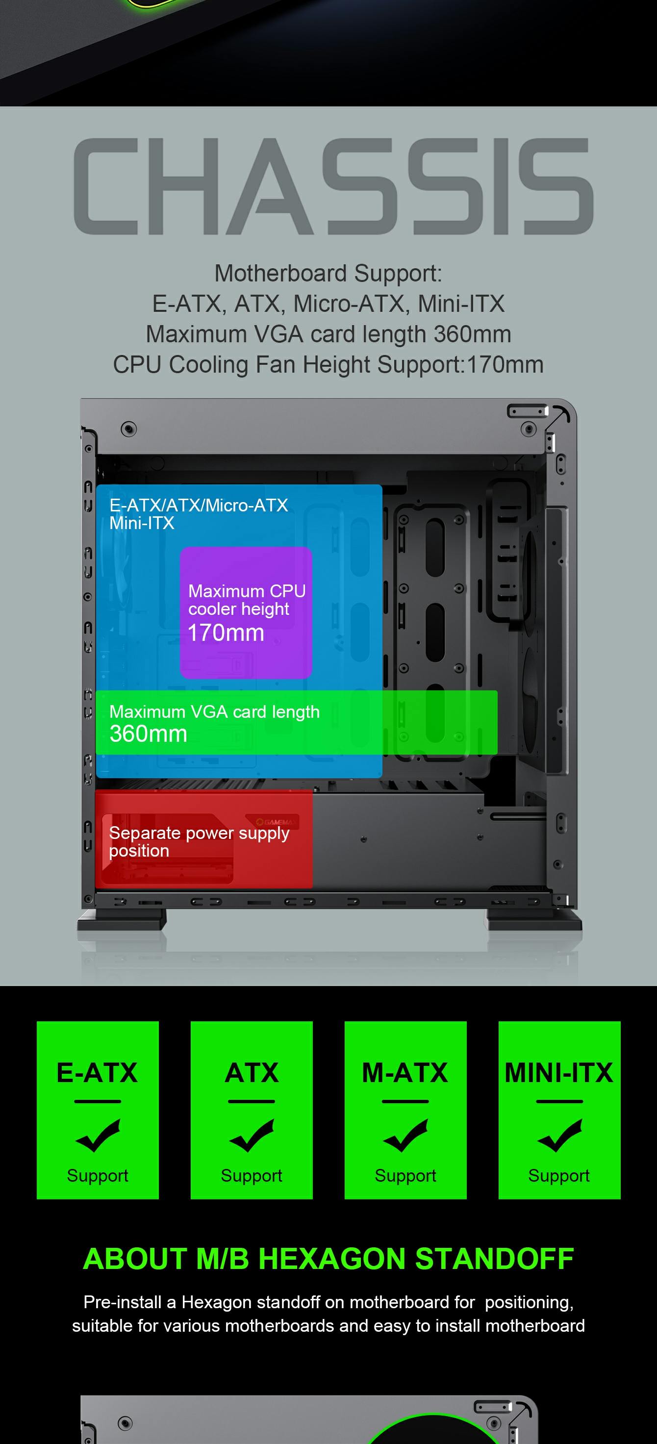 MGAMEMAX Case
